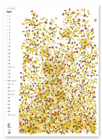 Kalender "2000 nachvollzhlbar"