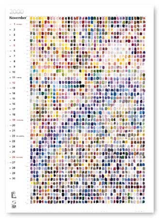 Kalender "2000 nachvollzhlbar"